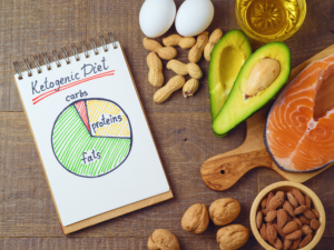 Ketogenic low carbs diet concept. Healthy eating and dieting with salmon fish, avocado, eggs and nuts. Top view