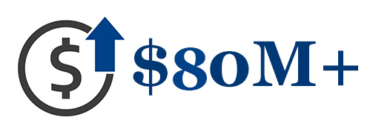 Limited Partner Capital Growth – $80M+