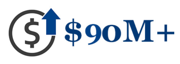 Limited Partner Capital Growth – $90M+