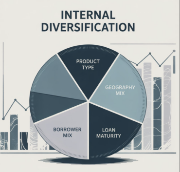 How Diversification Within a Mortgage Fund Lowers Investor Risk