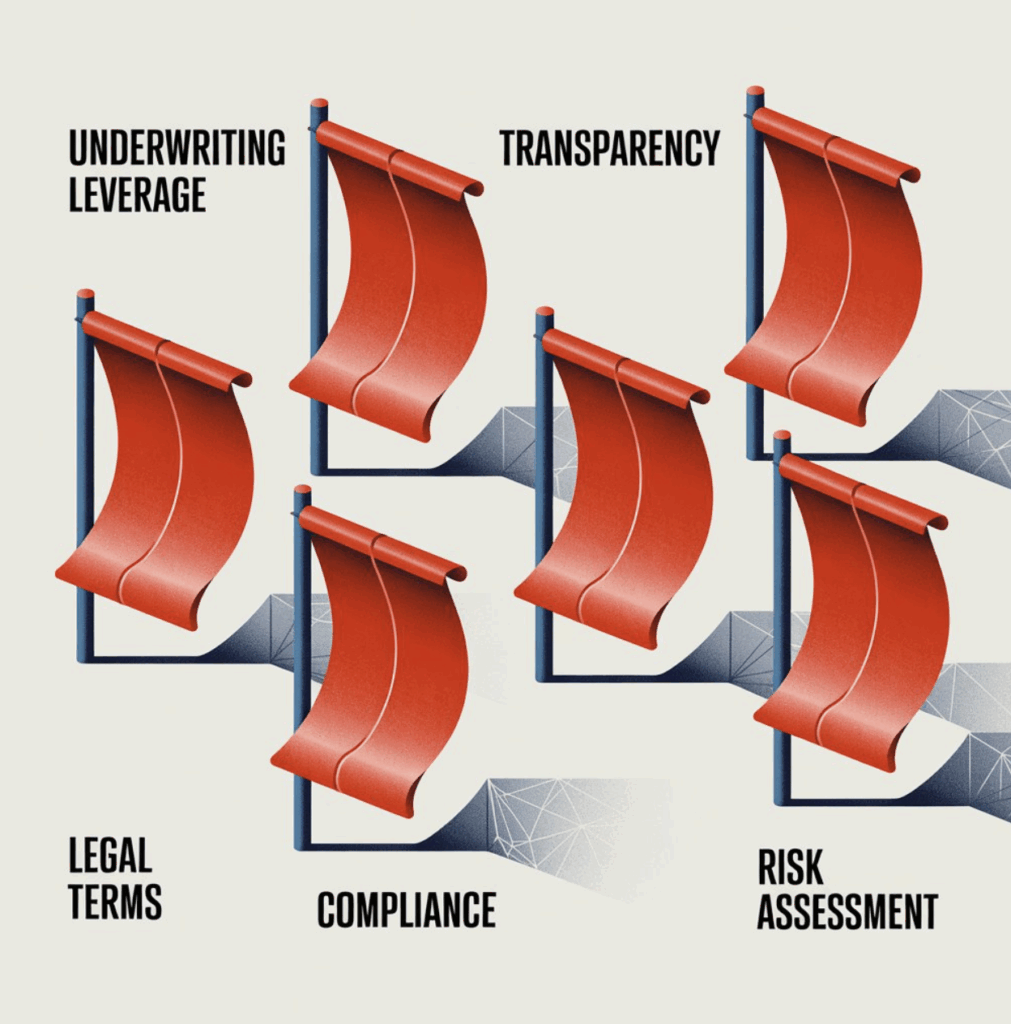 Common Red Flags Investors Should Watch for Before Choosing a Mortgage Fund